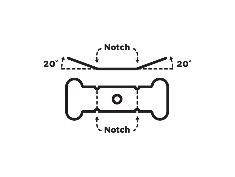 Notch Diagram